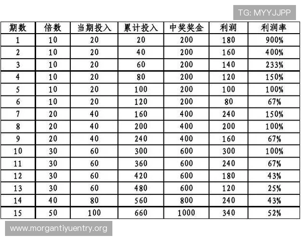 亚博足球投注如何选择优质赛事和提升投注成功率的实用指南