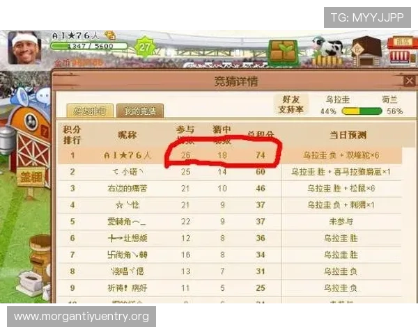 福彩世界杯比分竞猜网:用户实战经验分享与常见问题解答指南 福彩世界杯比分竞猜网:用户实战经验分享与常见问题解答指南
