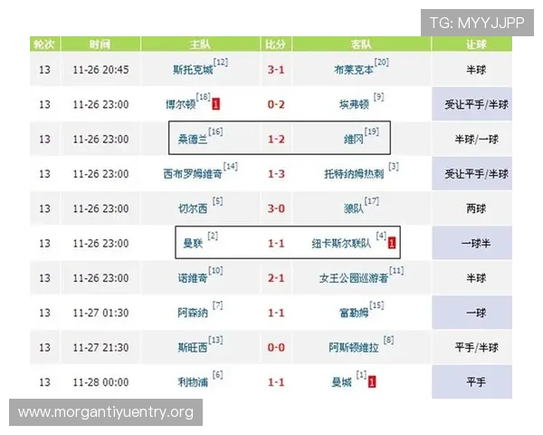 足彩赔率分析与预测技巧帮助玩家提升投注成功率的实用指南